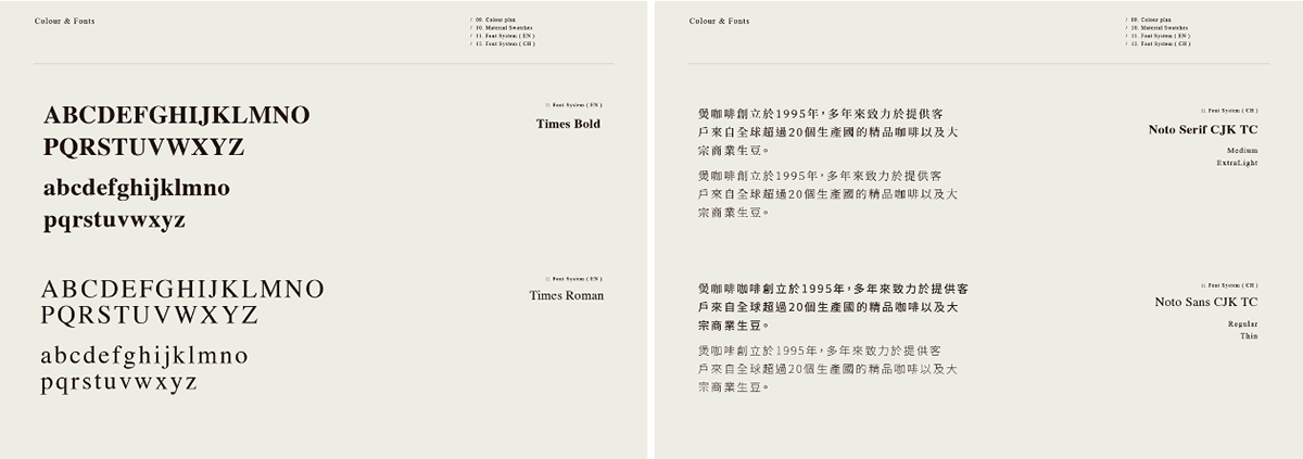 深圳品牌設計  深圳品牌策劃  BAO煲咖啡品牌設計識別規劃  字體展示