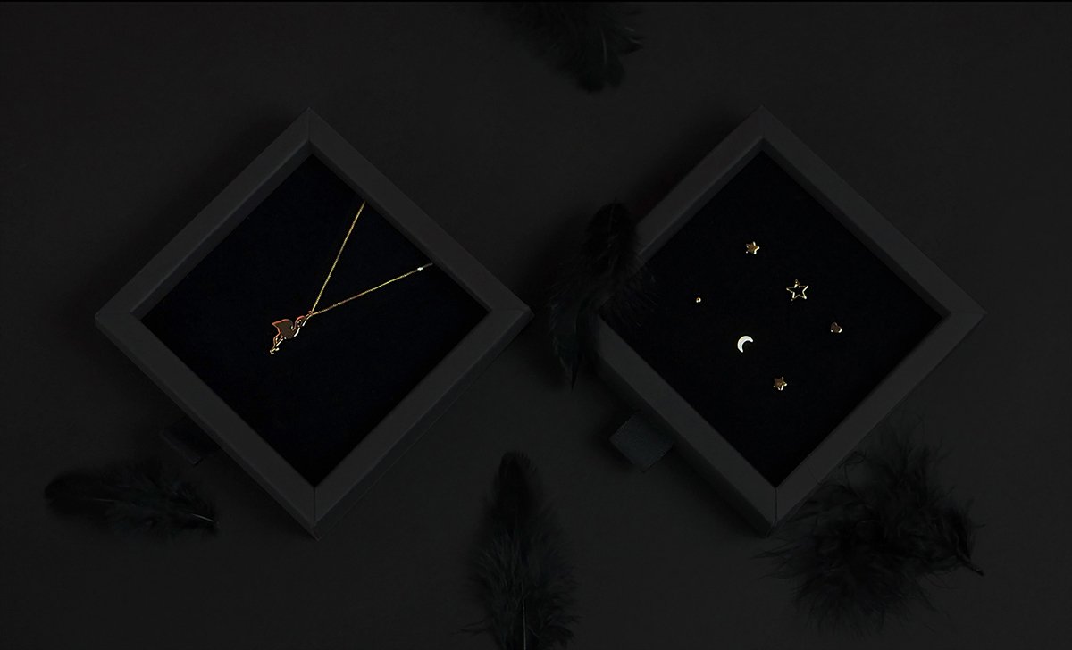 快時尚珠寶品牌品牌設計和品牌策劃，品牌設計，品牌策劃，珠寶品牌設計，珠寶品牌策劃，快時尚品牌設計，深圳品牌設計，深圳品牌策劃，左右格局