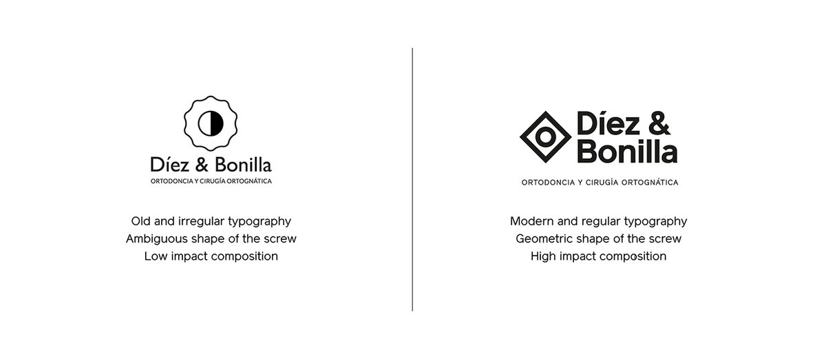 （醫(yī)療）Díez＆Bonilla 牙科品牌設(shè)計(jì)和品牌視覺(jué)形象的重新定位，品牌設(shè)計(jì)，醫(yī)療品牌設(shè)計(jì)，品牌形象定位，品牌視覺(jué)設(shè)計(jì)，醫(yī)療品牌營(yíng)銷，品牌設(shè)計(jì)公司，深圳品牌策劃，深圳品牌設(shè)計(jì)，左右格局