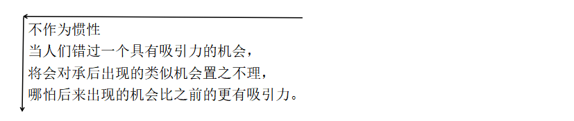 營銷策劃讓企業不錯失任何一個與客戶接觸的機會