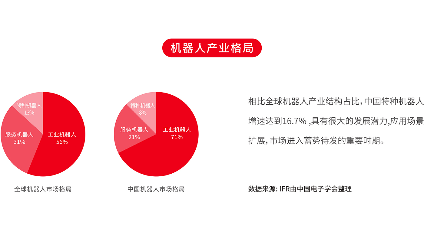 施羅德科技品牌戰略升級紀實