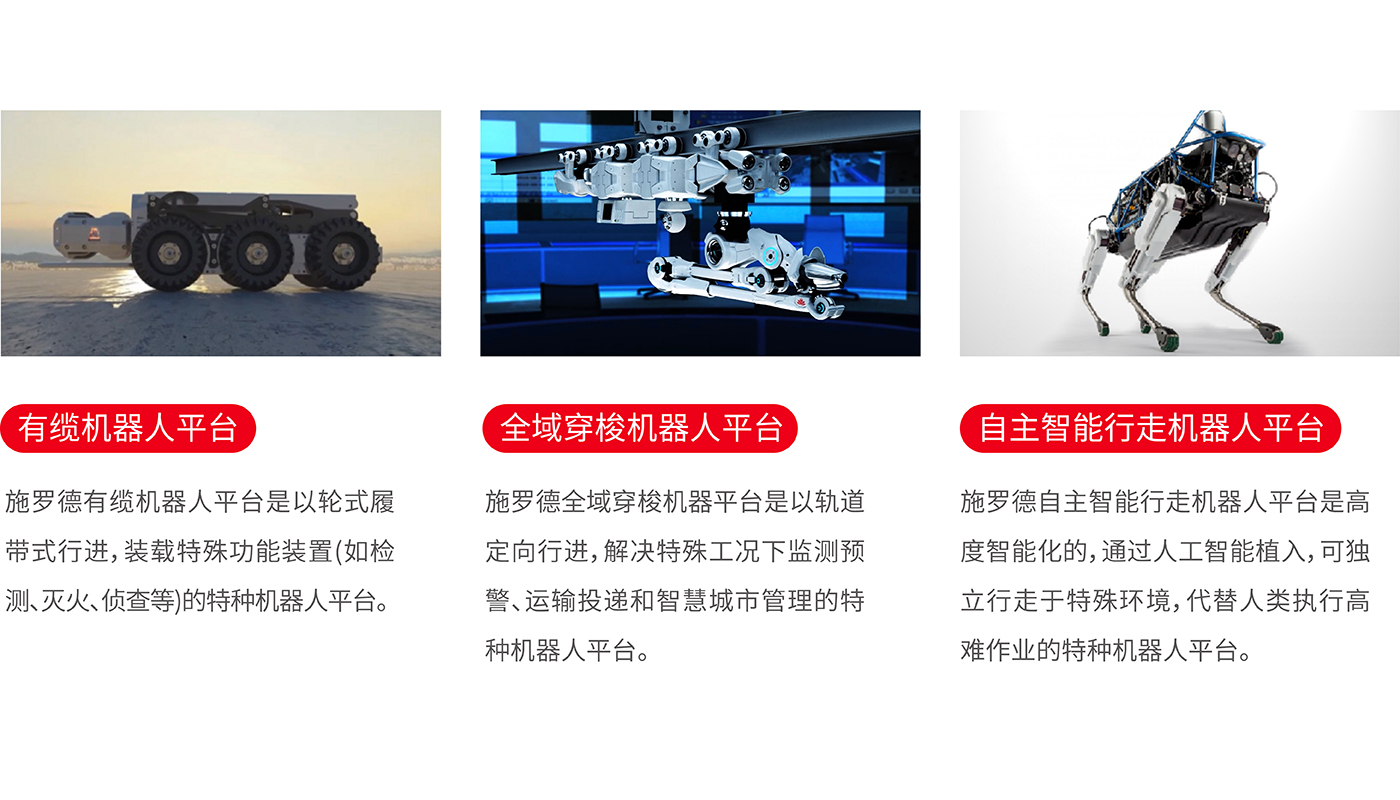 施羅德科技品牌戰略升級紀實